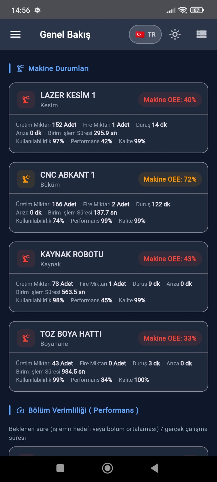 Makine durumları