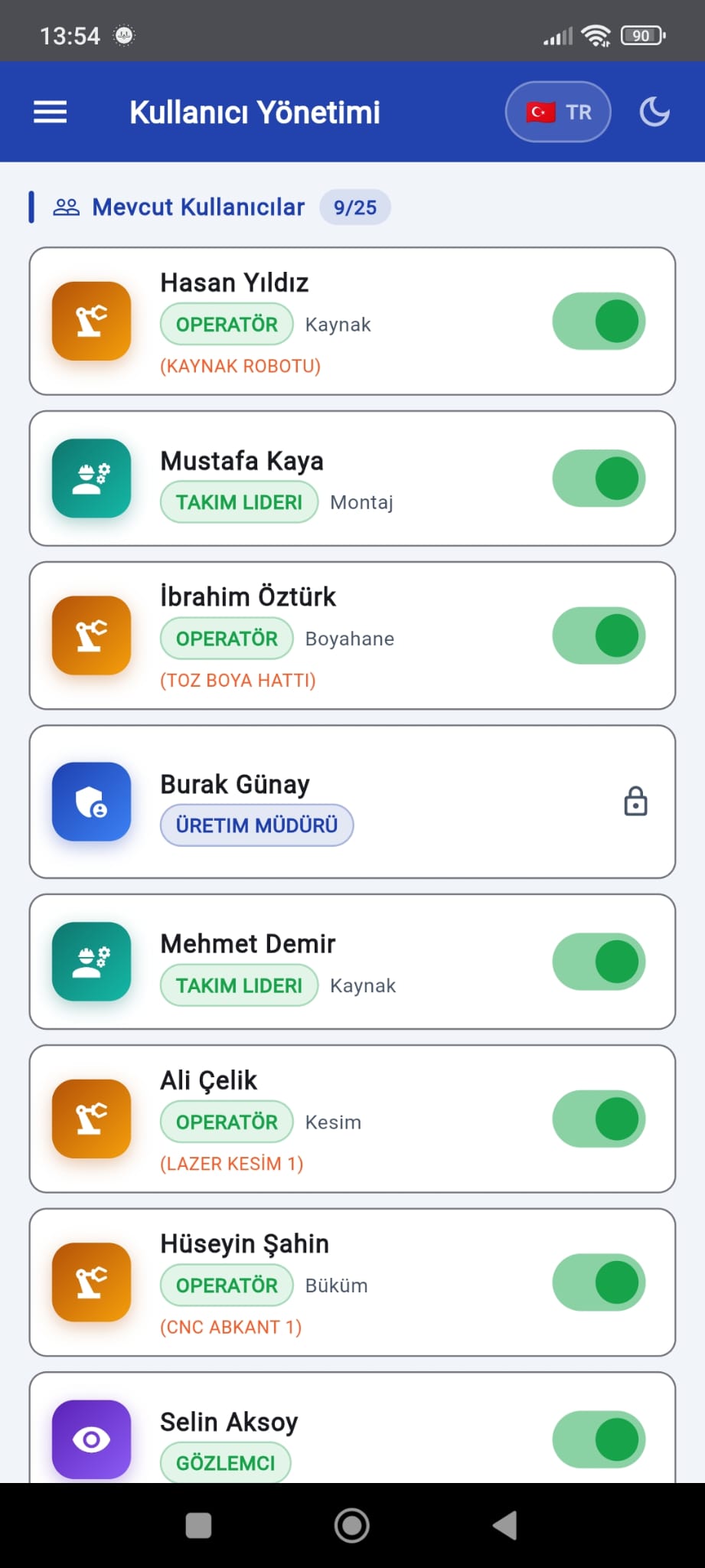 Kullanıcı yönetimi 3