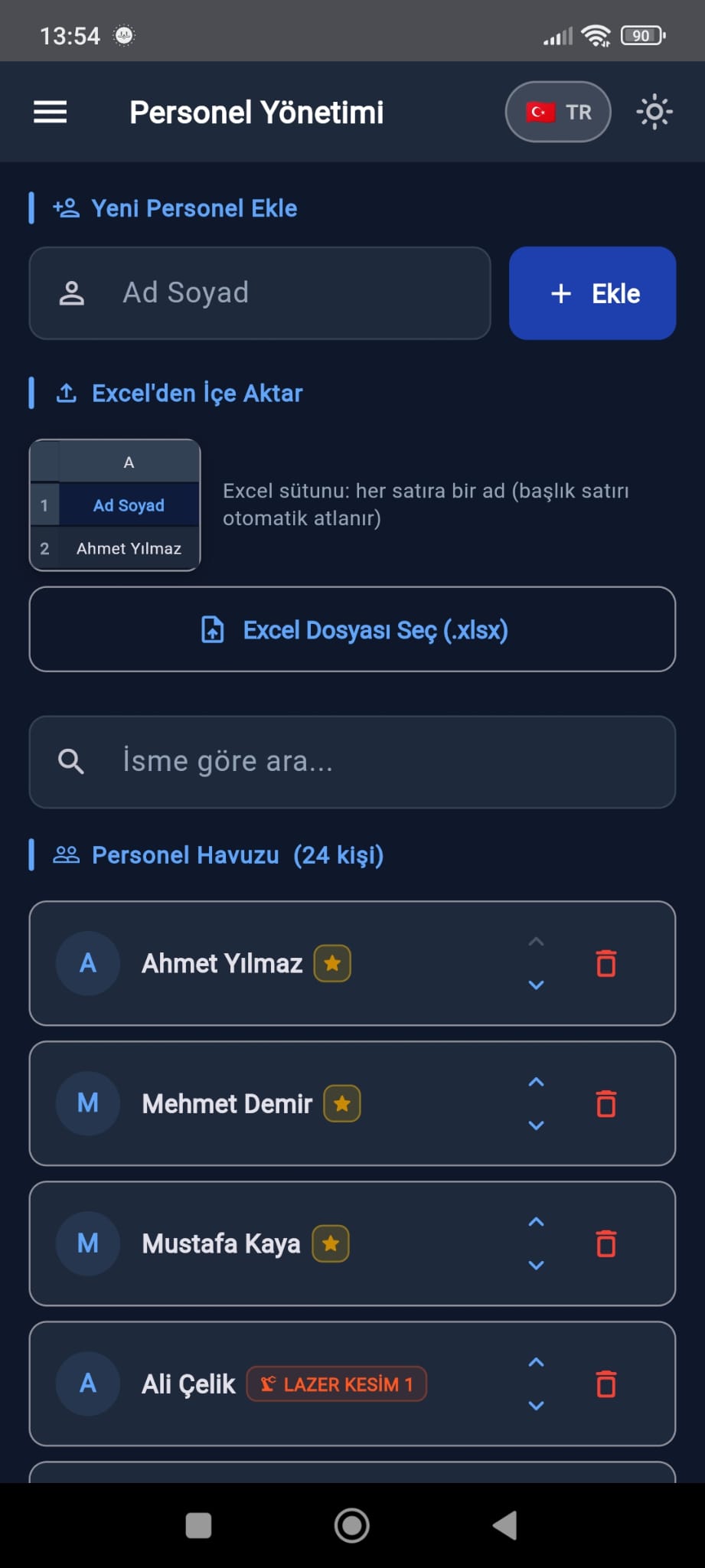 Personel yönetimi