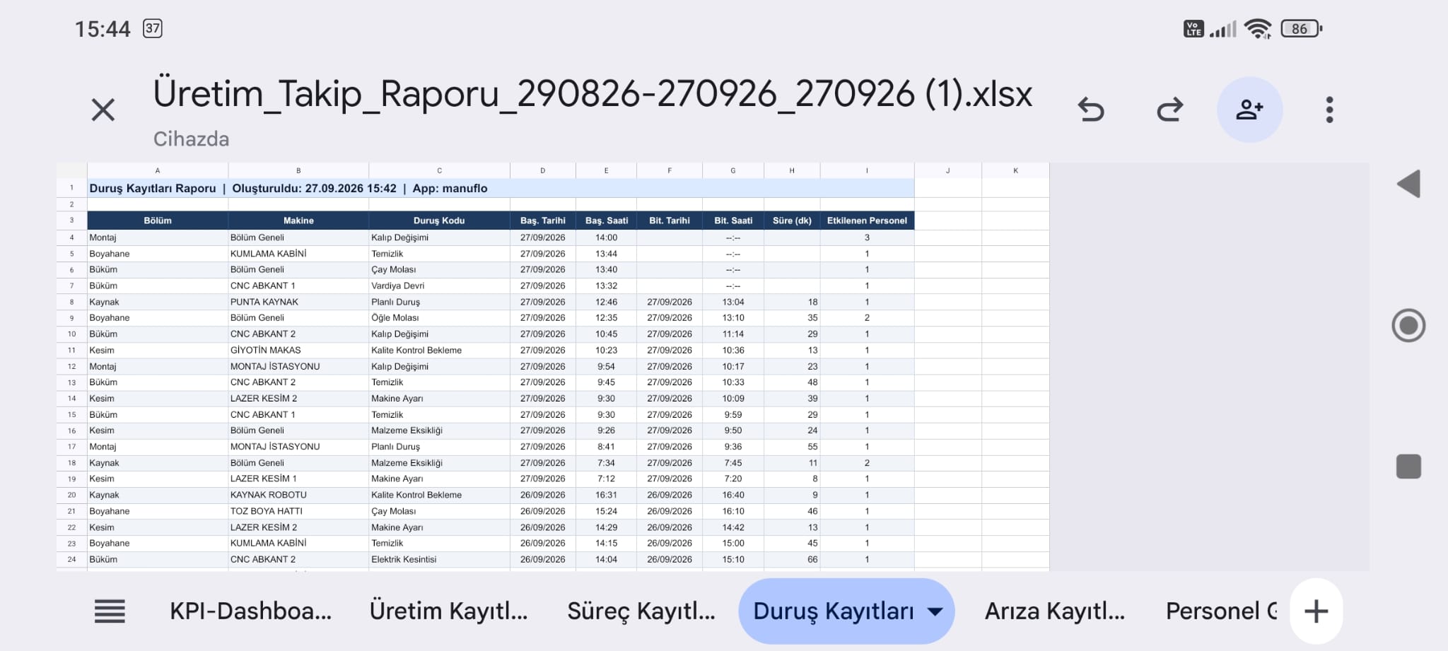 Excel raporu - Duruş kayıtları (telefon)