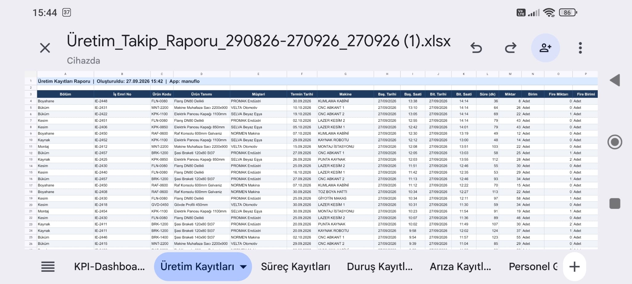 Excel raporu - üretim kayıtları (telefon)